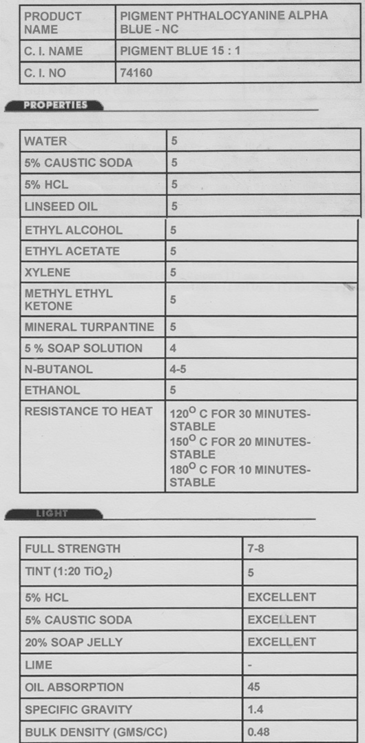 Phythalocyanine pigment Blue 15:1 (Alpha Blue-Heat Stable)